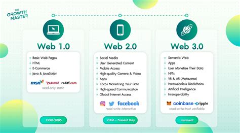 小四常識水的探究|GS03 科學探究課程任縱橫 梁周 for web1